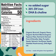 Broccoli Pear Puree 6 Puree Nutrition Graphic
