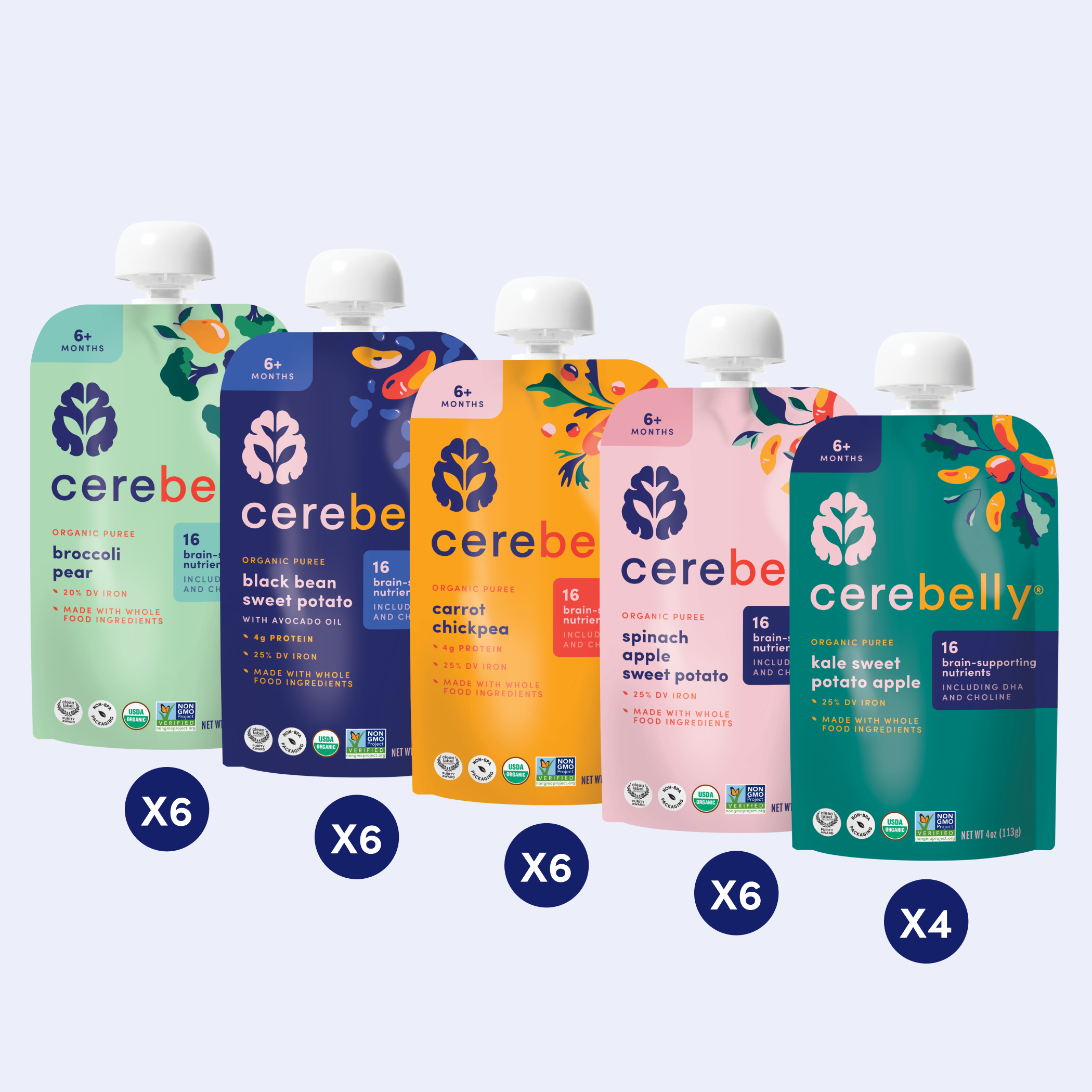 5-7 Month Bonth Standagd image