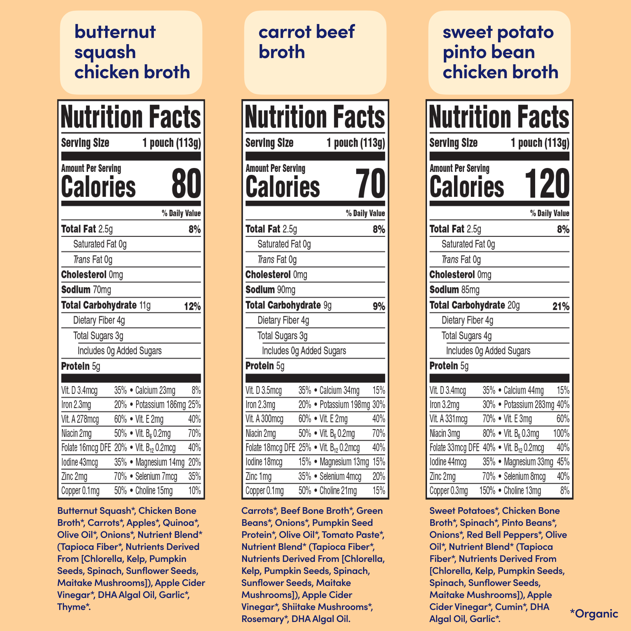 Immunity Booster Bmmunity nutrition image