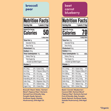 Immunity Booster Bmmunity nutrition image