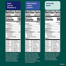 Puree Sampler Buree Sampler Saar ai  image