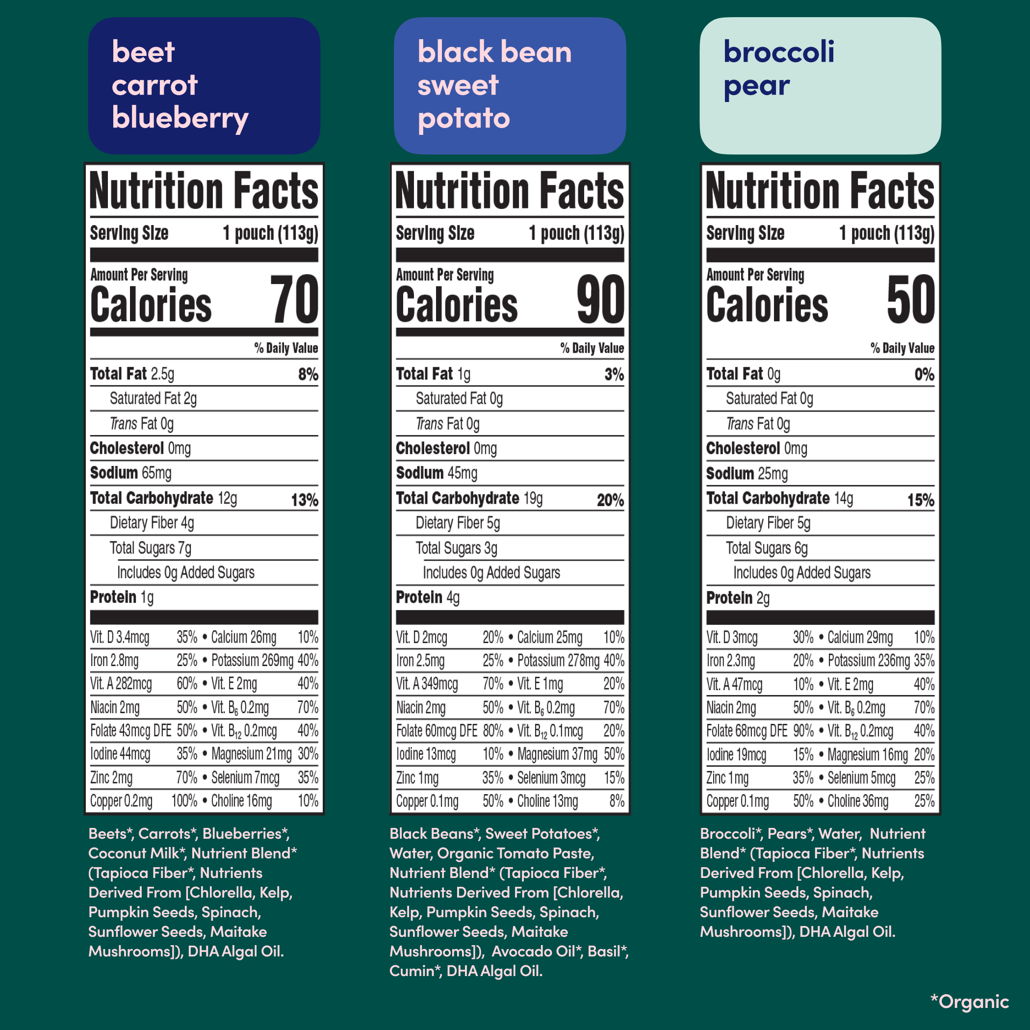 Puree Sampler Buree Sampler Saar ai  image