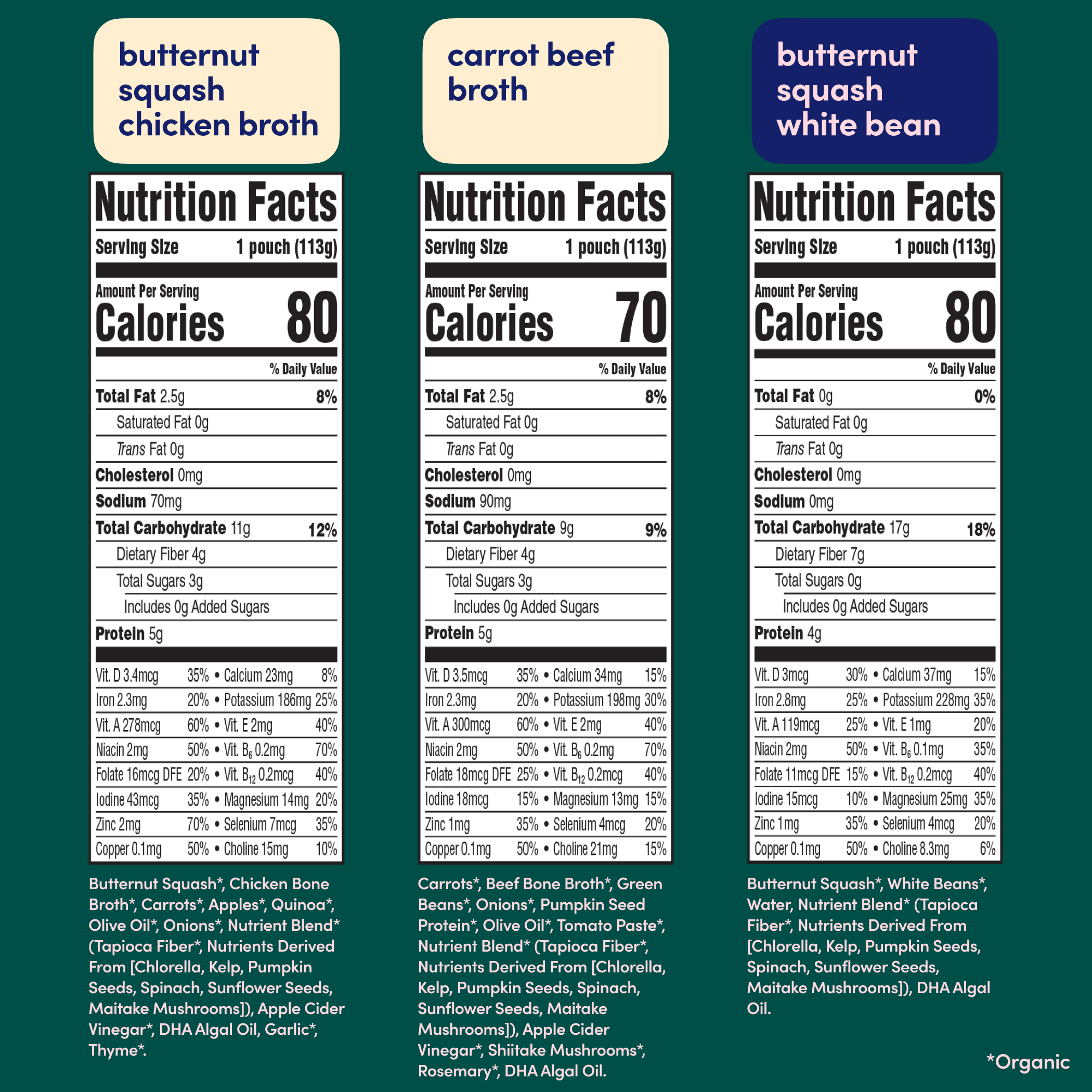 Puree Sampler Buree Sampler Saar ai  image