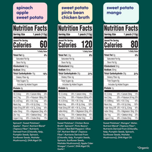 Puree Sampler Buree Sampler Saar ai  image