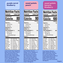 Smoothie Sampler Bmoothie Sampler Seaplaul image