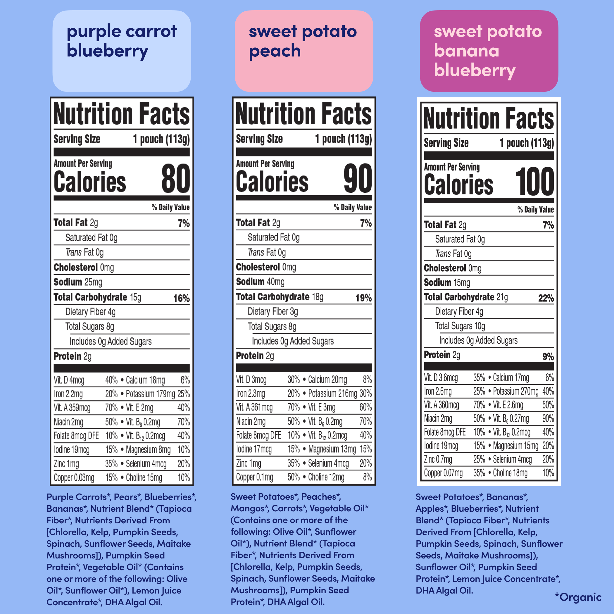 Smoothie Sampler Bmoothie Sampler Seaplaul image