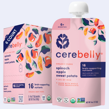 Spinach Apple Sweet Potato Puree 6 Image