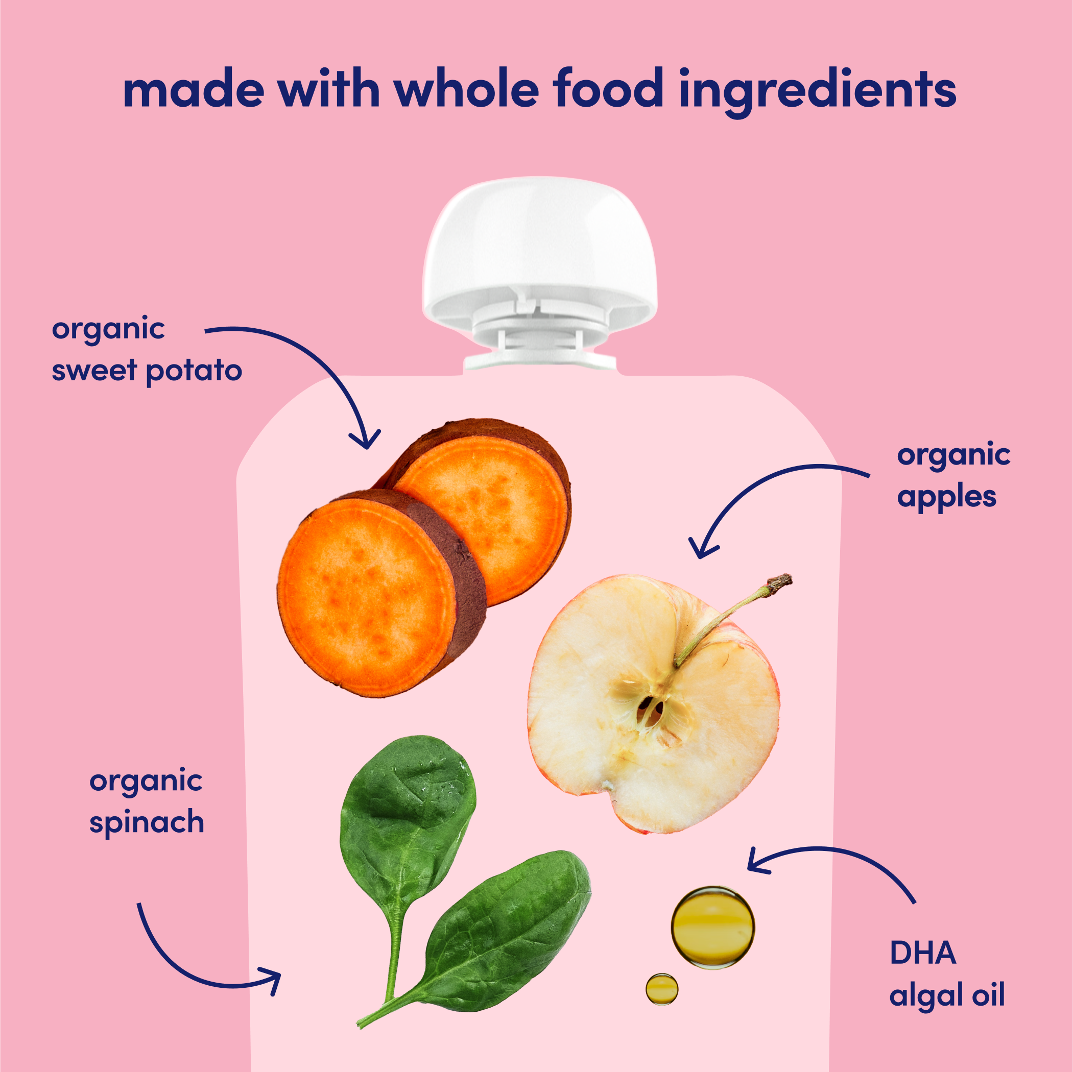 Spinach Apple Sweet Potato Puree 6 Ingredients