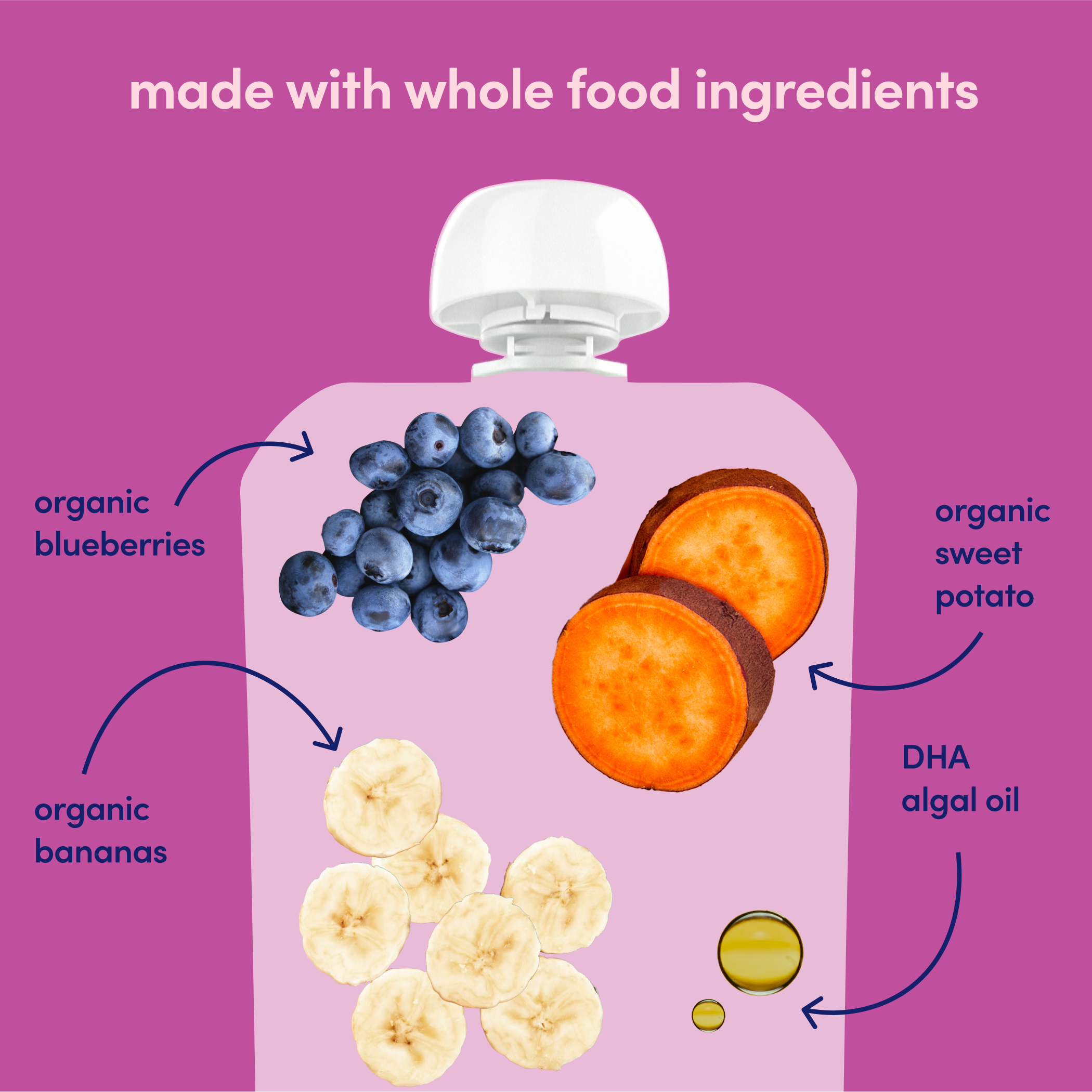 Sweet Potato Banana Blueberry Smoothie 6 Ingredients