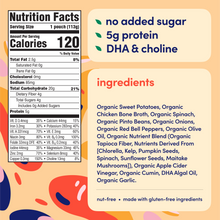 Sweet Potato Chicken Broth 6 Nutrition