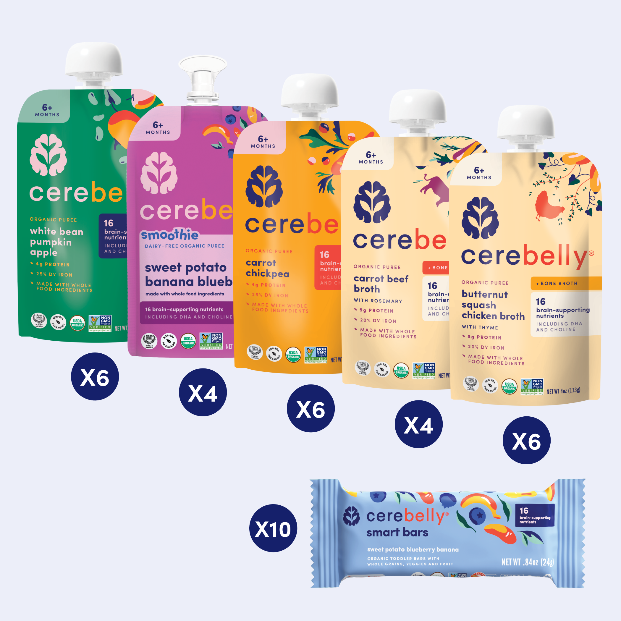 15-17 Month Bundle
