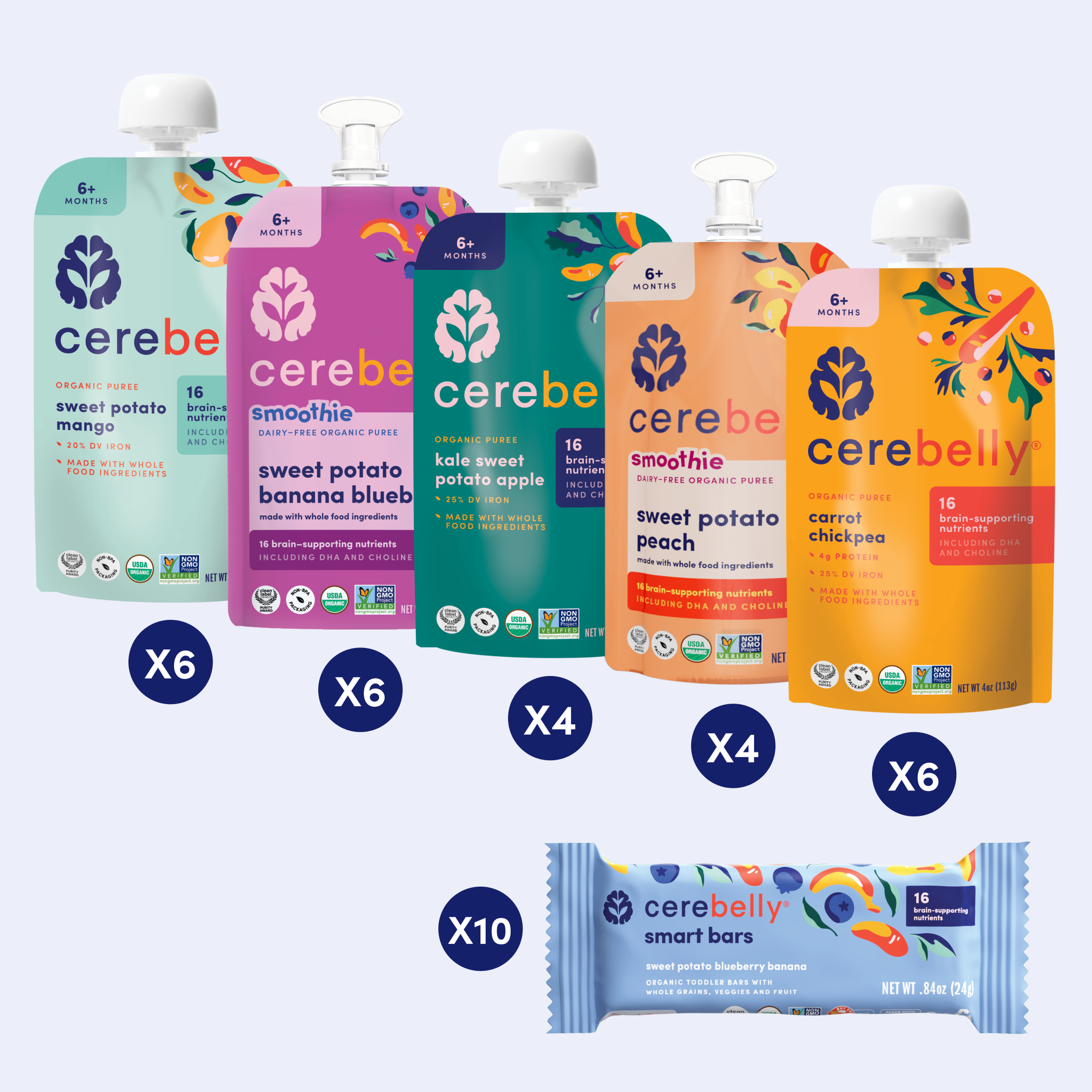 18-20 Month Bundle