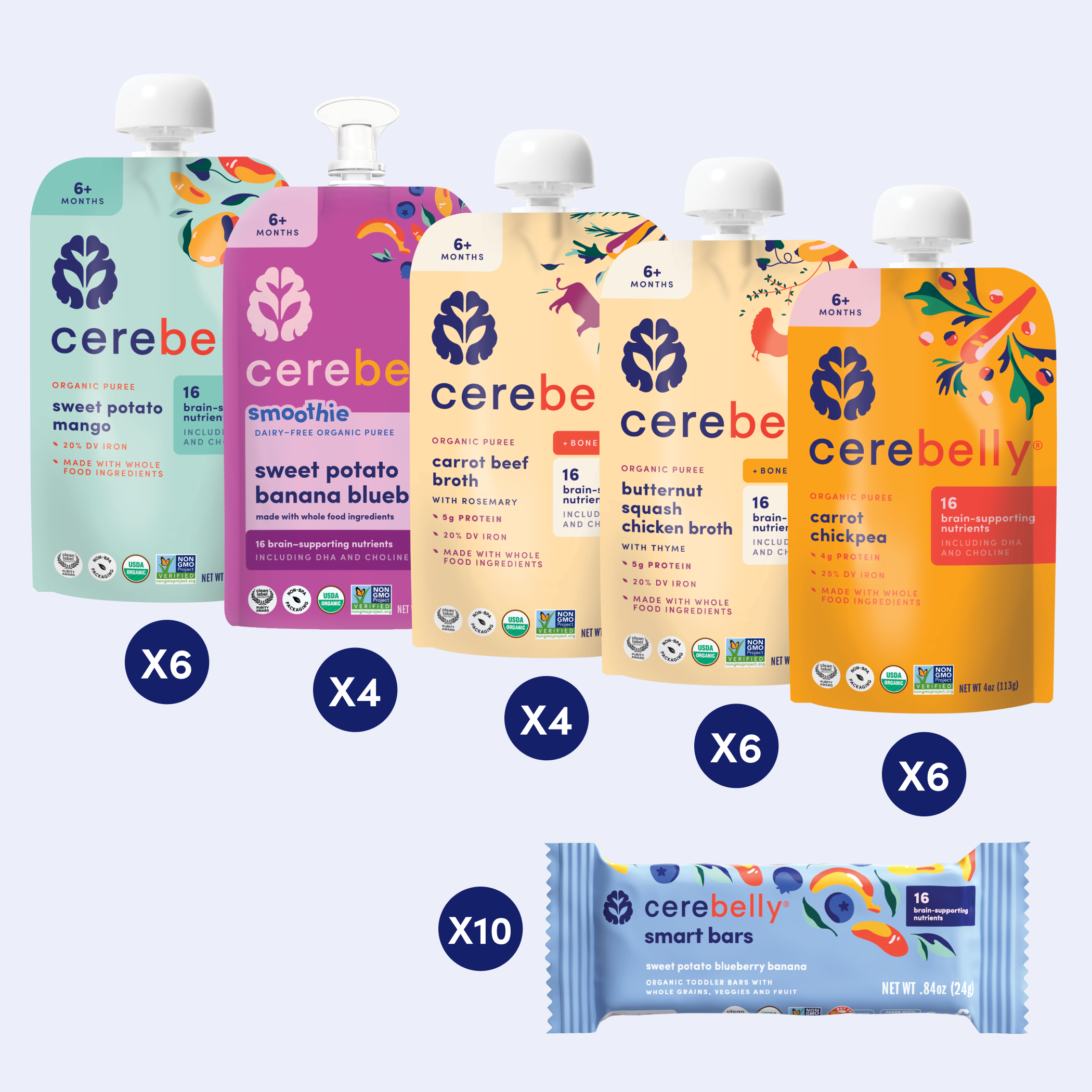 18-20 Month Bundle