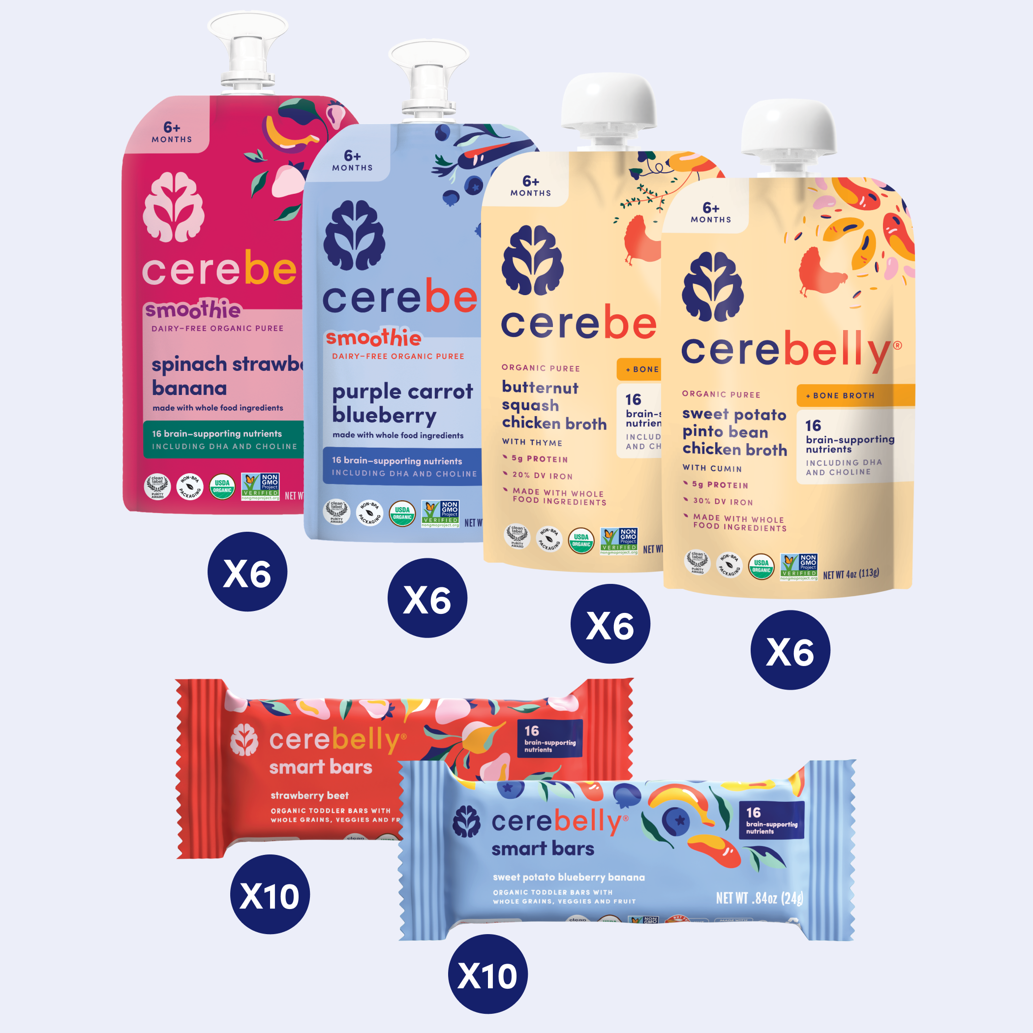 25+ Month Bundle