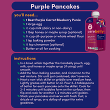 Favorite Recipe Bundle