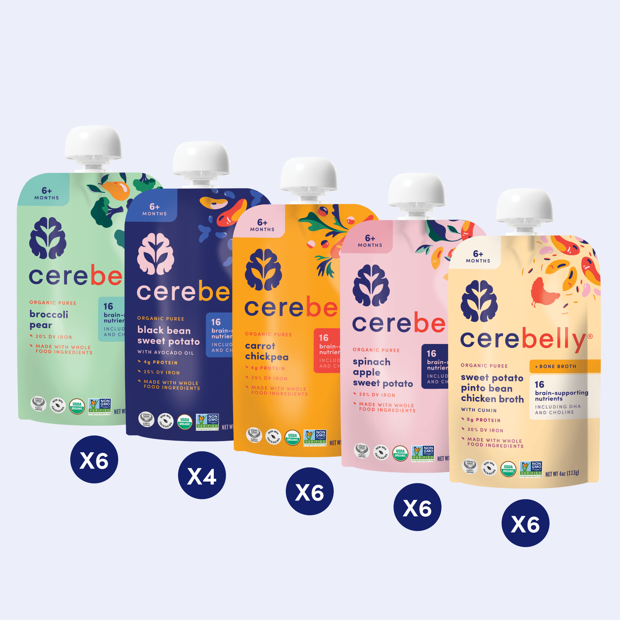 5-7 Month Bundle