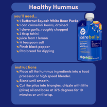 Favorite Recipe Bundle