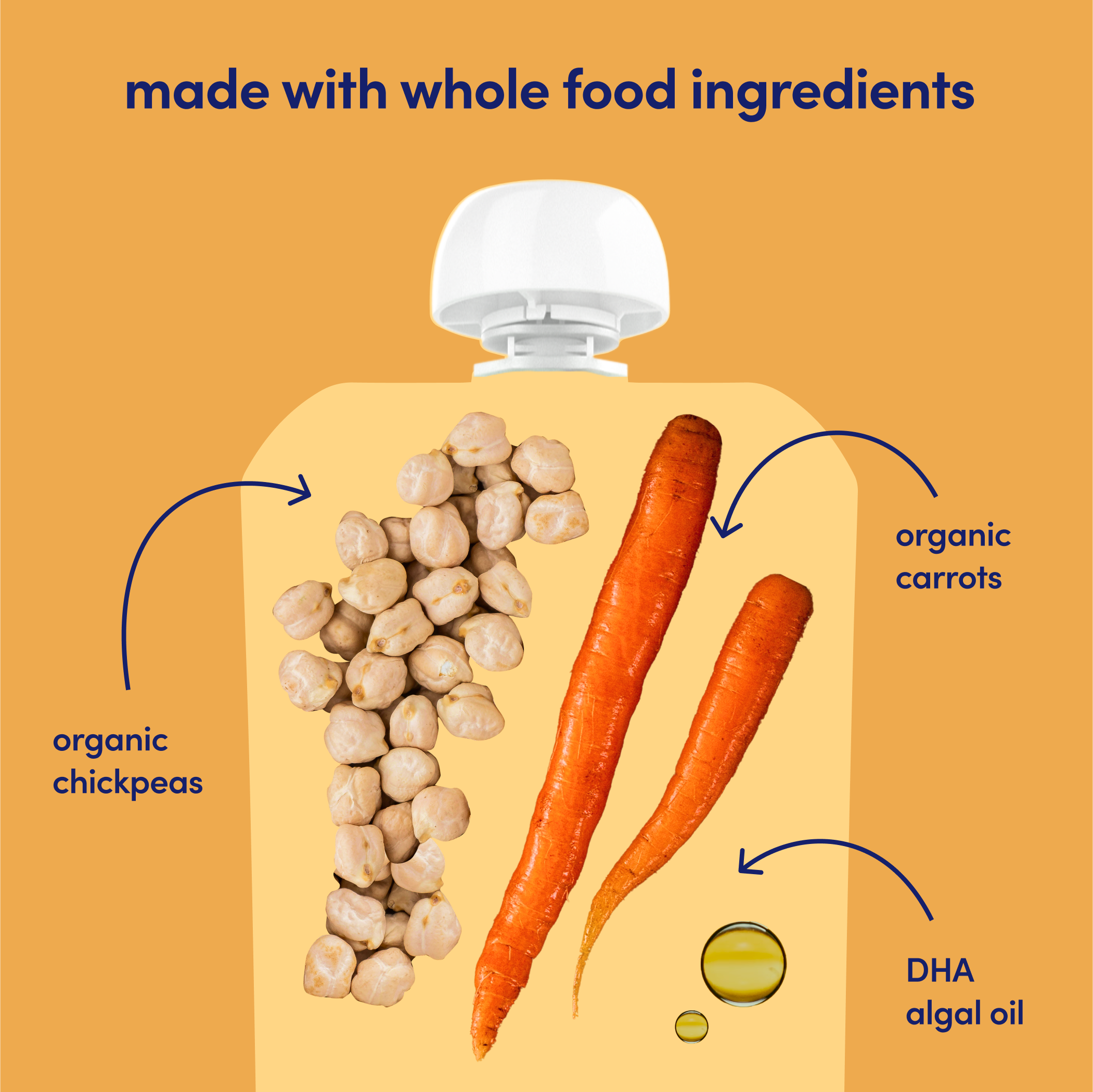 Carrot Chickpea Puree 6 Pack