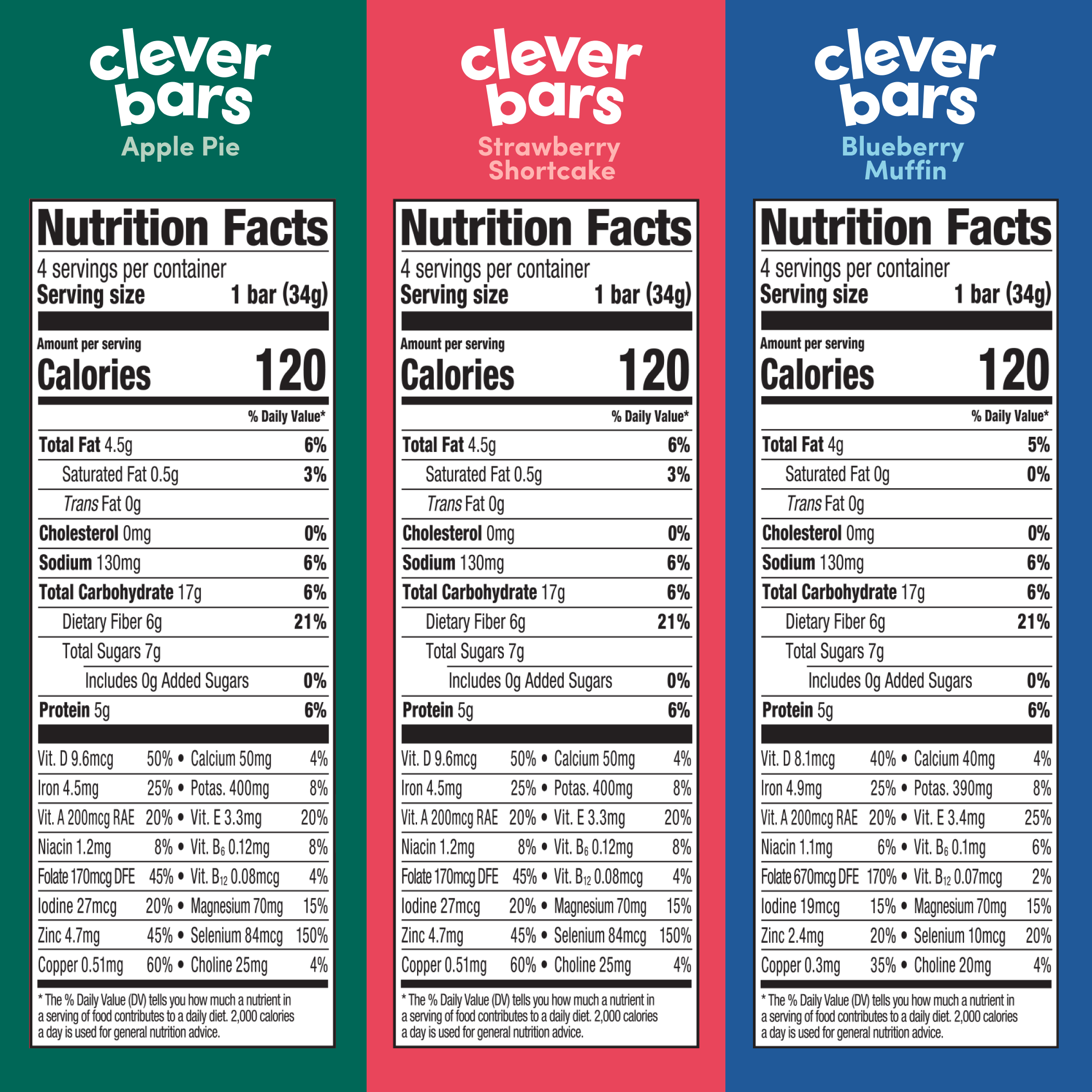 Clever Bar Variety Pack