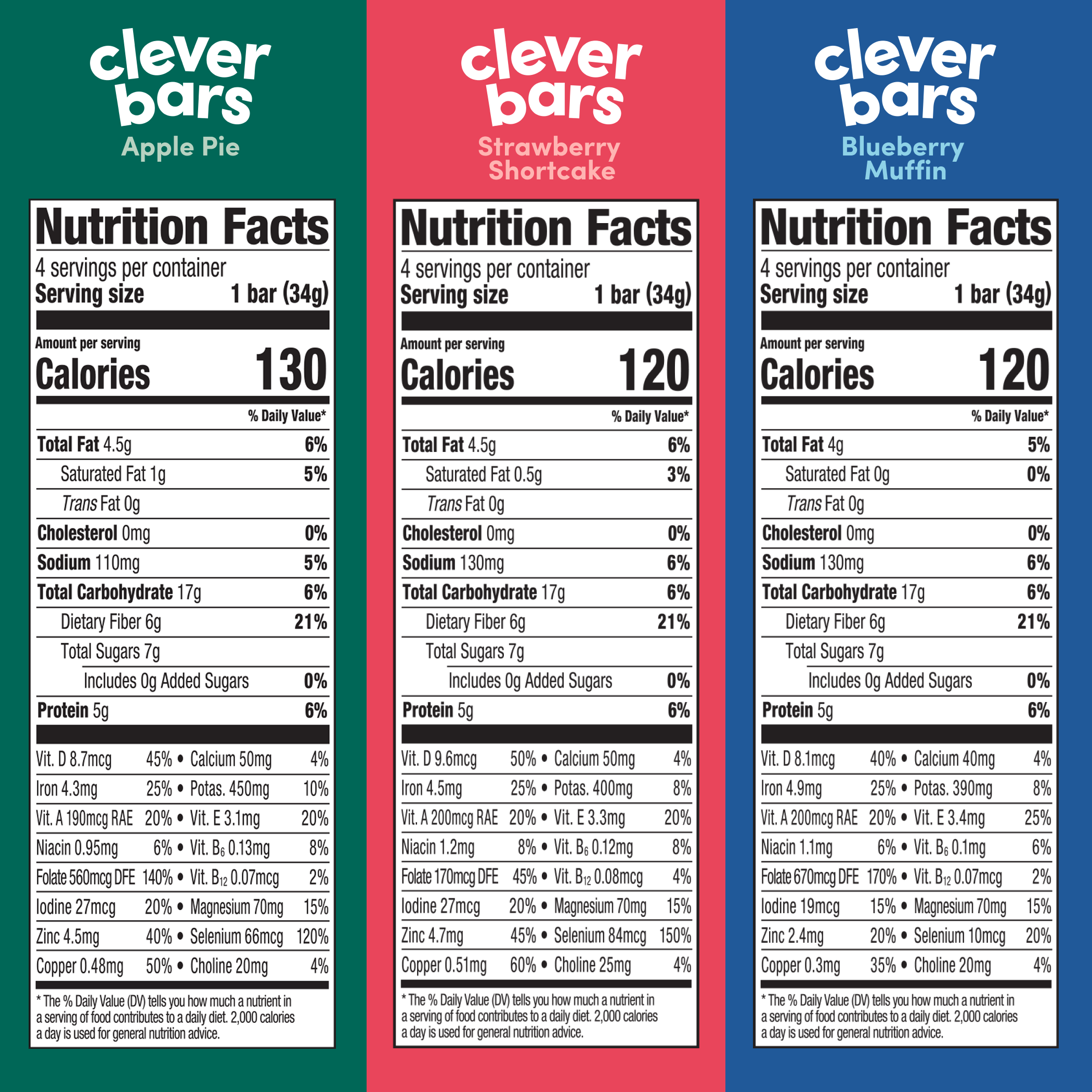 Clever Bar Variety Pack – Cerebelly