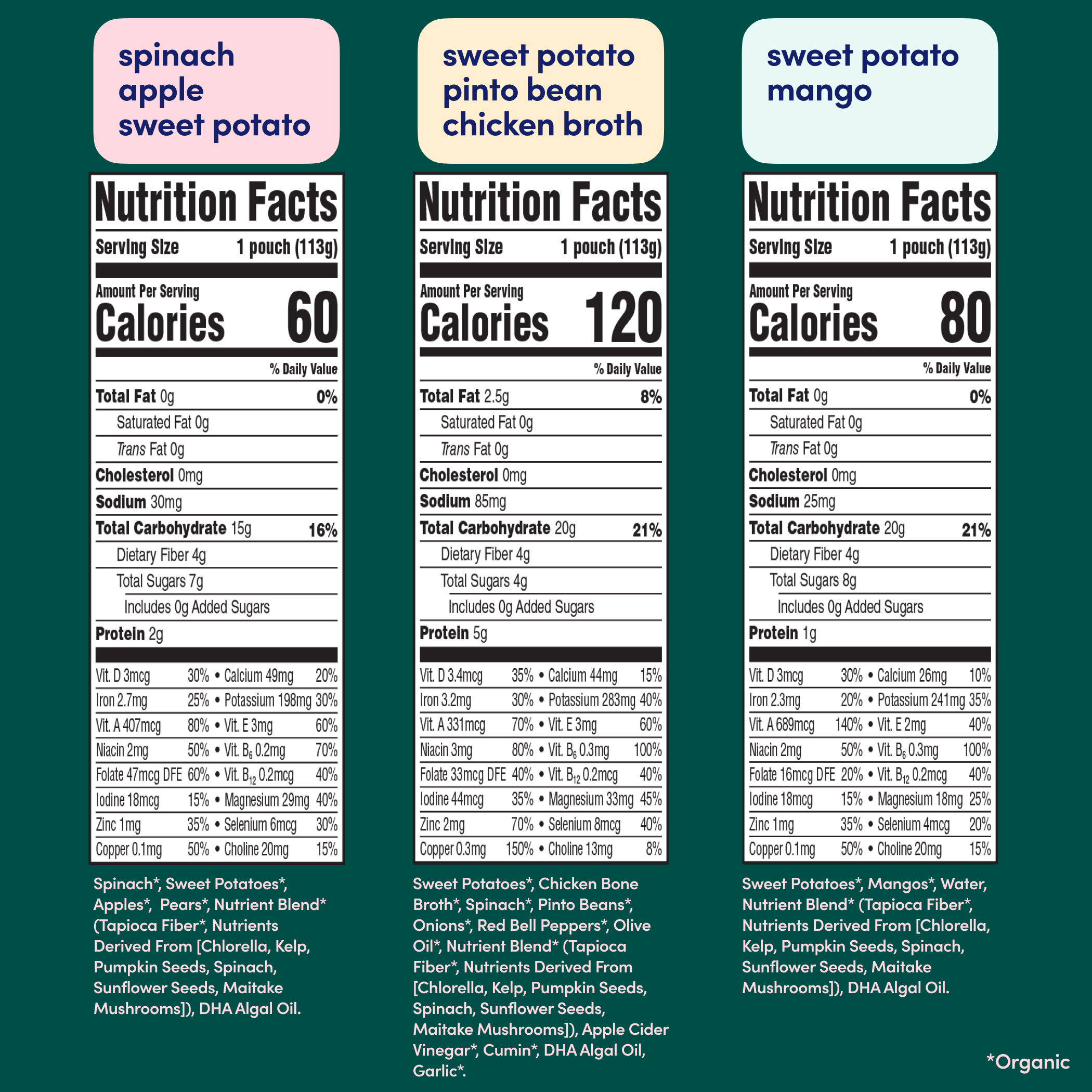 Puree Sampler Pack