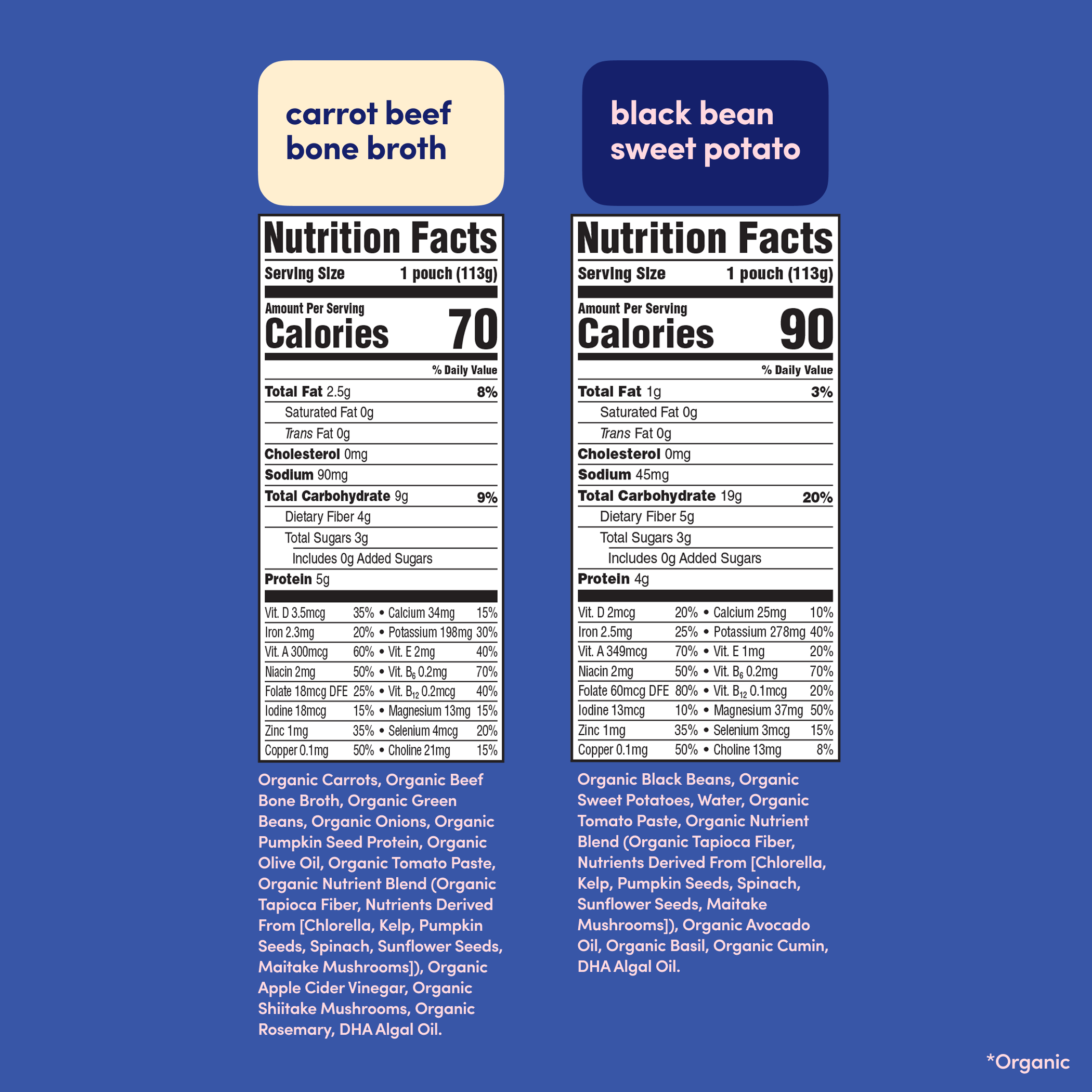 High Protein Bundle