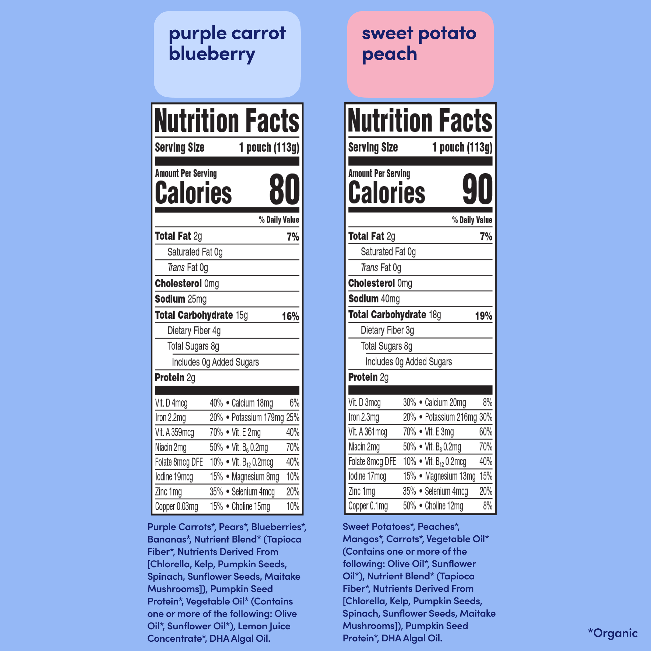 Smoothie Sampler Pack
