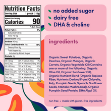 Sweet Potato Peach Smoothie Nutrition