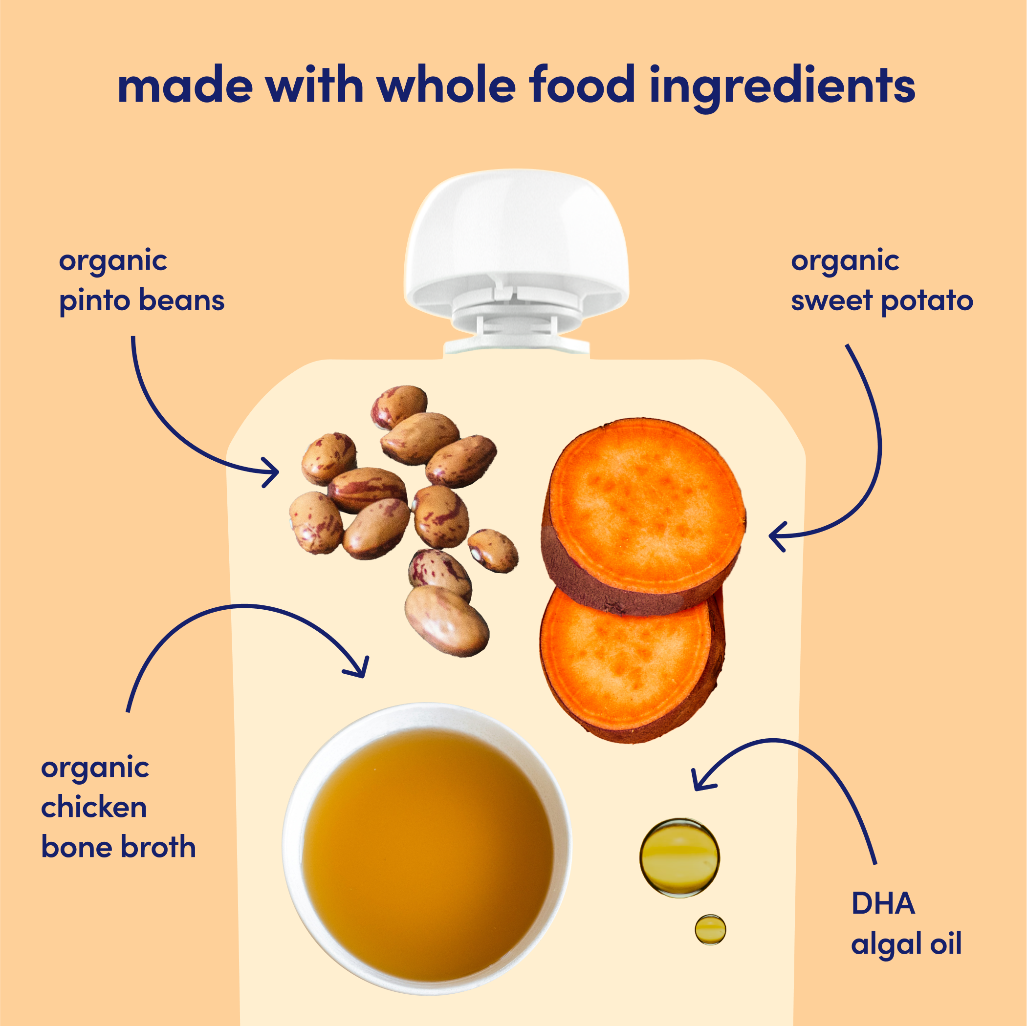 Sweet Potato Chicken Broth 6 Pack